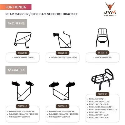 Top Case Mount